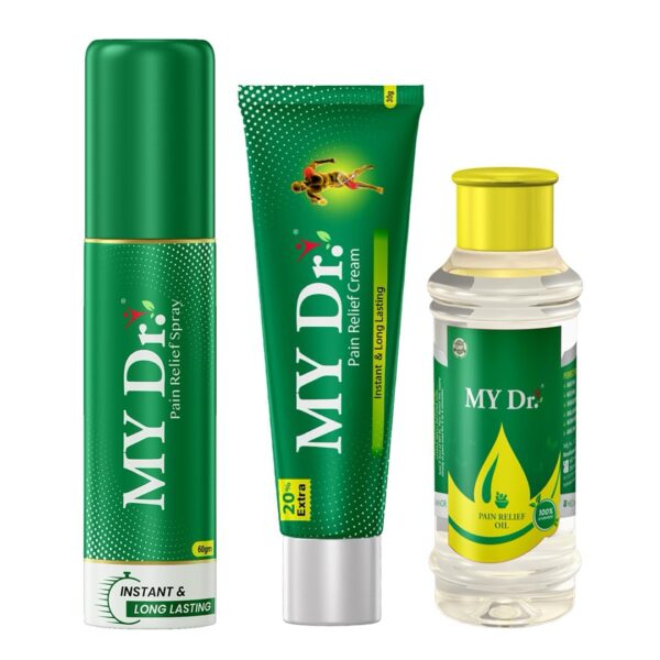 best lifestyle products