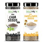 daily use lifestyle products