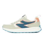 best lifestyle products