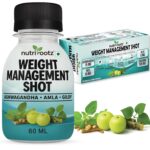 best lifestyle products