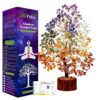 best home decor items