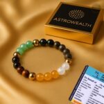 lifestyle accessories for men