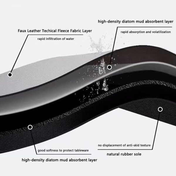 kitchen lifestyle products