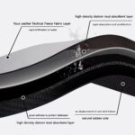 kitchen lifestyle products